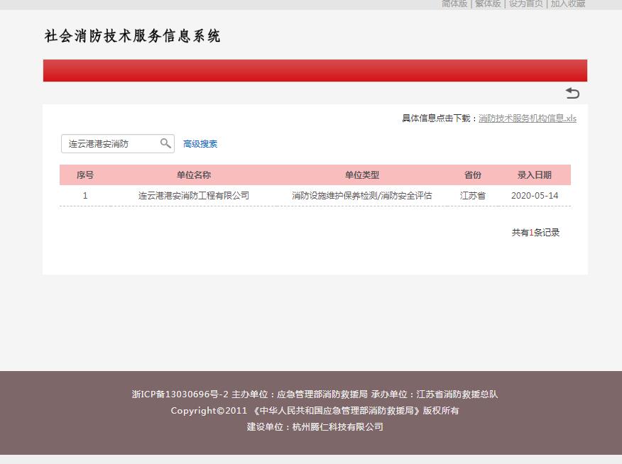消防設(shè)施維護(hù)保養(yǎng)檢測(cè)、消防安全評(píng)估
